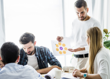 Your Idea, Our Support, Unlimited Potential..